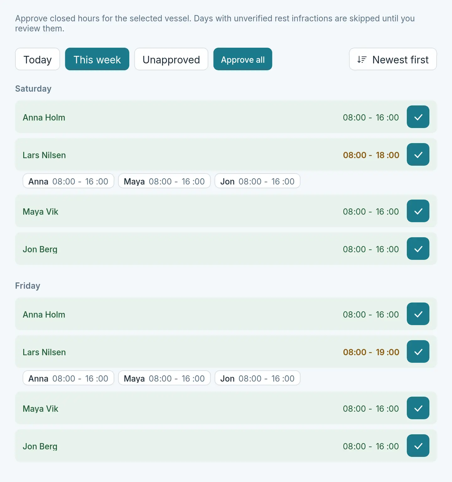 Approval of Closed Days in MarRest: This week with Approve all; two days where one person clocked out later than the others