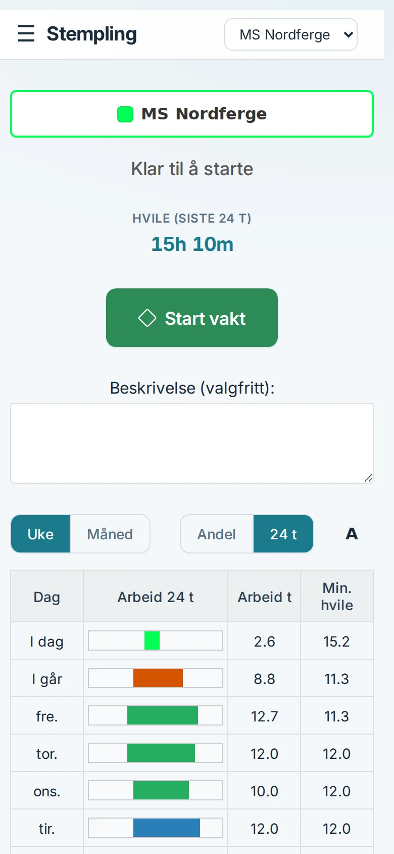 MarRest-stempling på telefon for MS Nordferge: hvile siste 24 timer og Start vakt